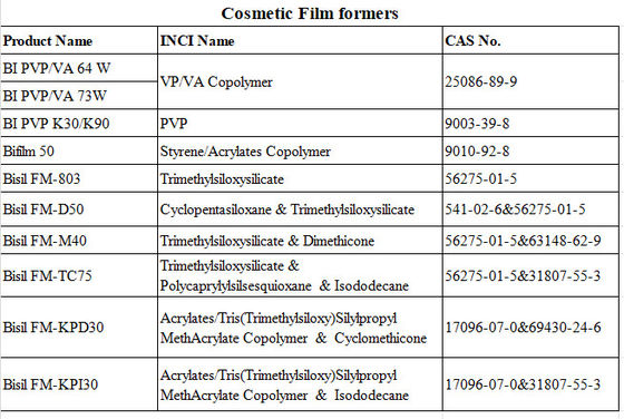 Acrylaten Copolymer op basis van waterkleurloze transparante film Voormalig acrylaten Copolymer voor nagellaklijm 25035-69-2